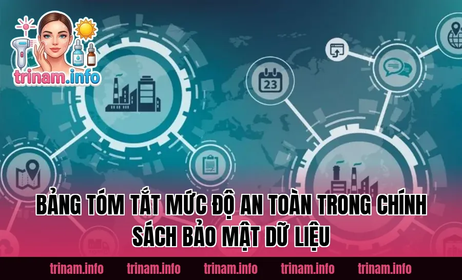 Bảng tóm tắt mức độ an toàn trong chính sách bảo mật dữ liệu