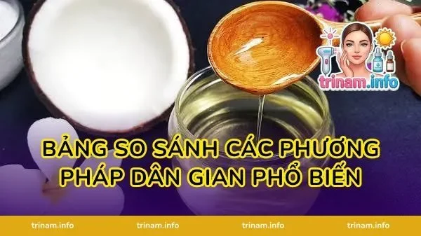 Bảng so sánh các phương pháp dân gian phổ biến
