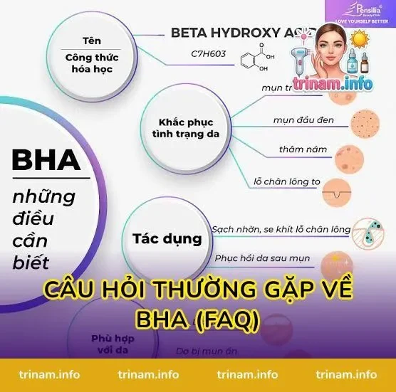 Câu hỏi thường gặp về BHA (FAQ)